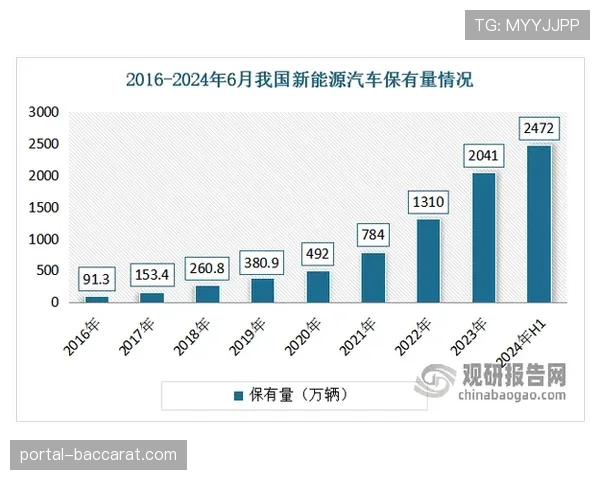 数据公司发布报告：本季防守压迫性指标呈整体上升趋势